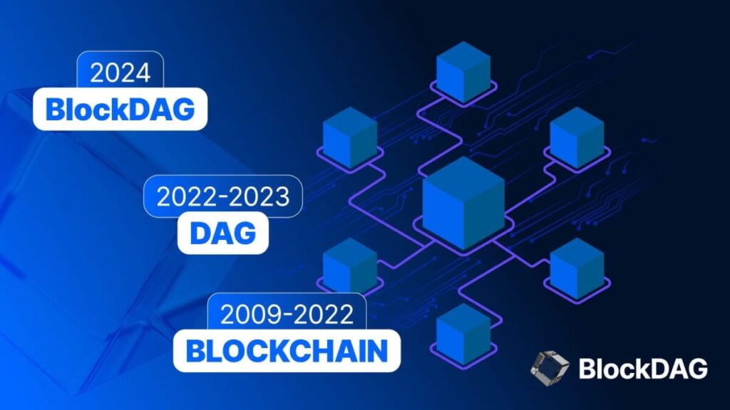 Why you should buy BlockDAG Coin In 2024